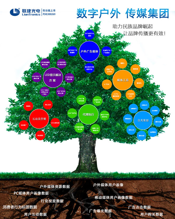 公赌船jcjc710光电数字户外传媒集团